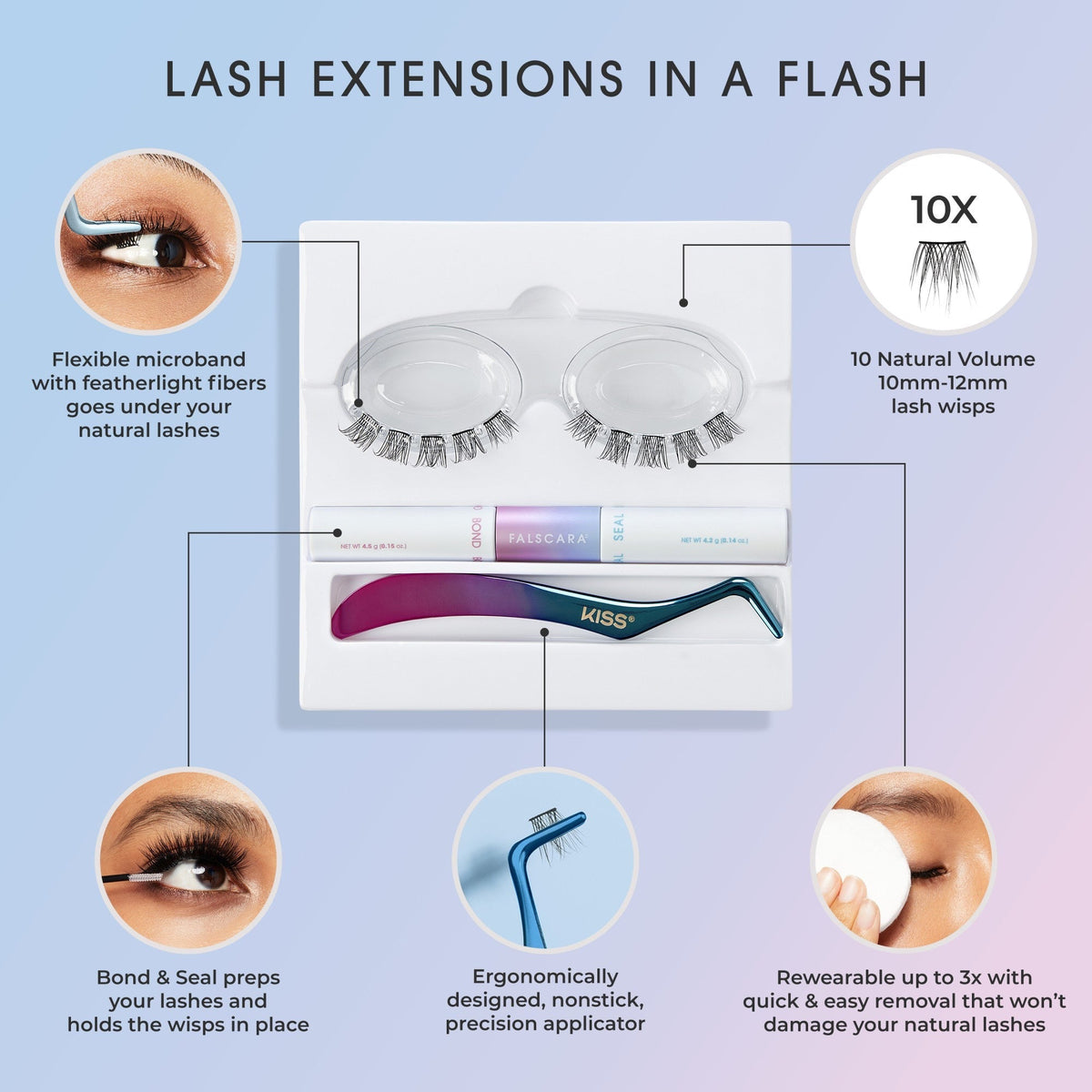 Falscara Starter Kit - Lengthening | DIY False Lash Extensions, Natural, Cluster Lash, Wispy Lashes, 10 Wisps, 10mm-12mm