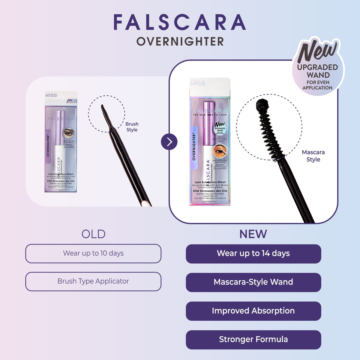 Falscara Overnighter - 3-Pack Bundle