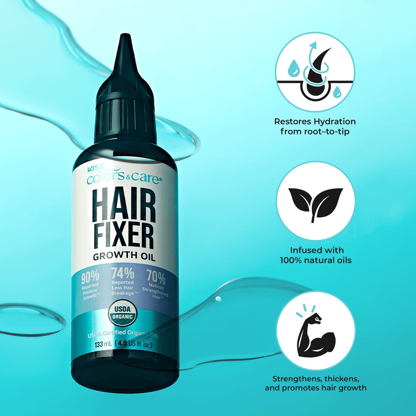 Kiss Colors & Care Healthy Hair Fixation Trio - Hair Fixer Growth Oil | Hair Growth Serum, 100% Natural Oils, USDA Organic, Hair Care